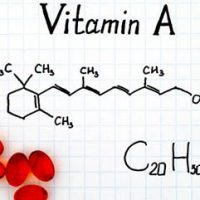 Dẫn xuất vitamin a