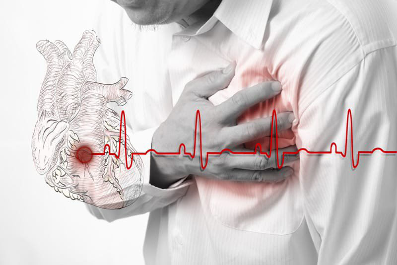 Ho tức ngực khó thở là dấu hiệu suy tim