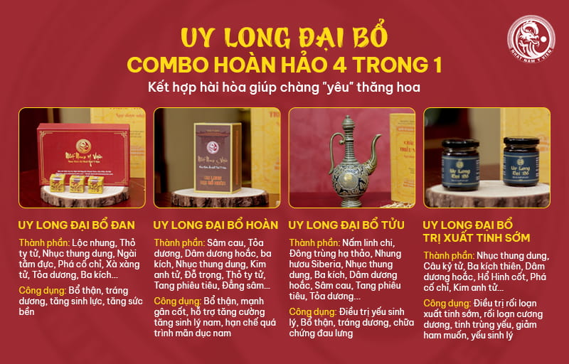 Liệu trình Uy Long Đại Bổ có sự kết hợp của 4 bài thuốc